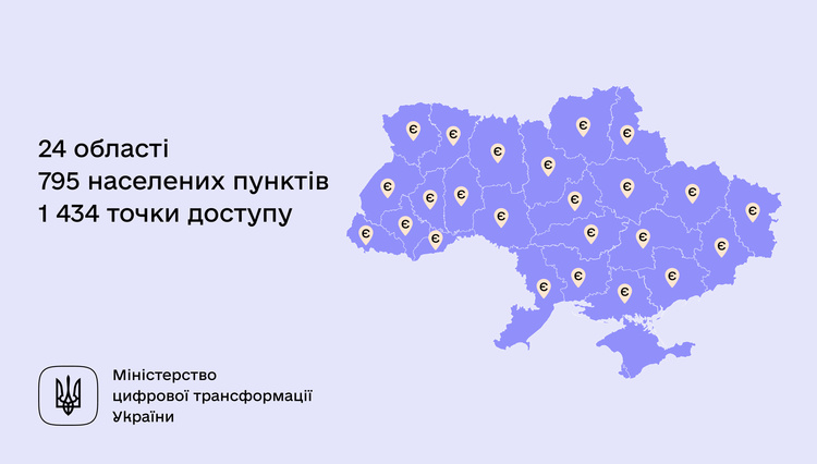 Листи в онлайн: як отримати 9 держпослуг при народженні дитини Листи в онлайн: як отримати 9 держпослуг при народженні дитини