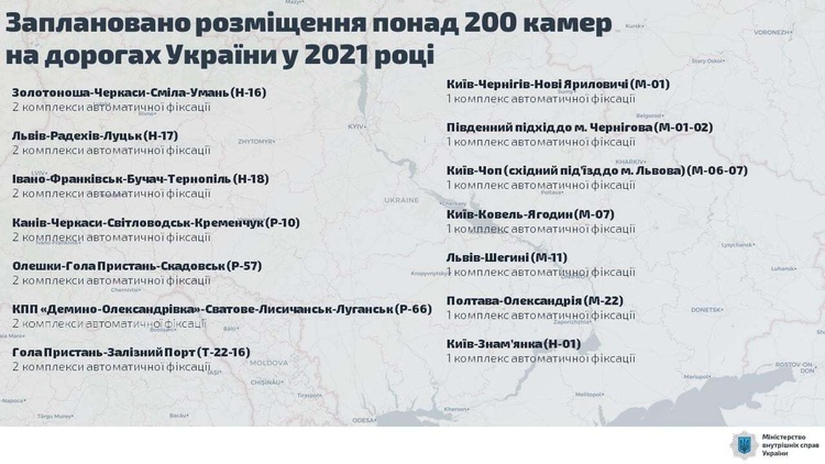 На дорогах України встановлять ще 220 камер фотовідеофіксації На дорогах України встановлять ще 220 камер фотовідеофіксації