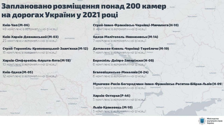 На дорогах України встановлять ще 220 камер фотовідеофіксації На дорогах України встановлять ще 220 камер фотовідеофіксації