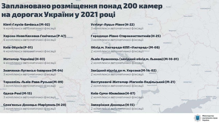 На дорогах України встановлять ще 220 камер фотовідеофіксації На дорогах України встановлять ще 220 камер фотовідеофіксації