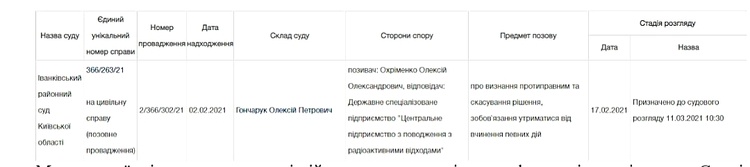 Nota bene: чи позбавиться Україна у 2021 році ще однієї залежності від Росії Nota bene: чи позбавиться Україна у 2021 році ще однієї залежності від Росії