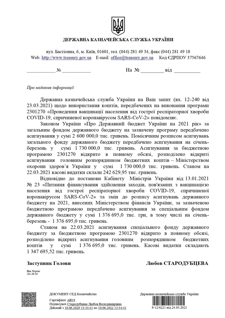 За програмою закупівлі вакцин від Covid-19 освоєно 40% коштів За програмою закупівлі вакцин від Covid-19 освоєно 40% коштів