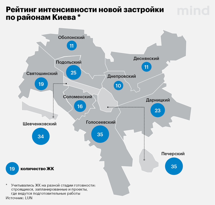 Шанс для «спальников»: почему центр города сдает свои позиции Шанс для «спальников»: почему центр города сдает свои позиции