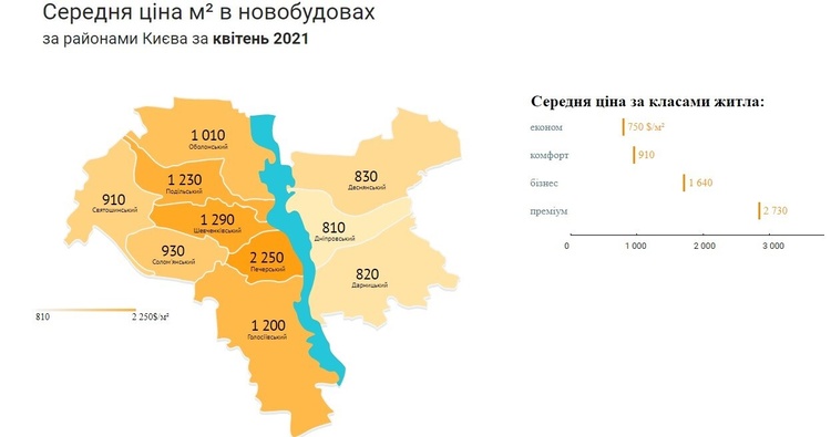 Качели пандемии: какие тенденции наметились на рынке недвижимости Качели пандемии: какие тенденции наметились на рынке недвижимости