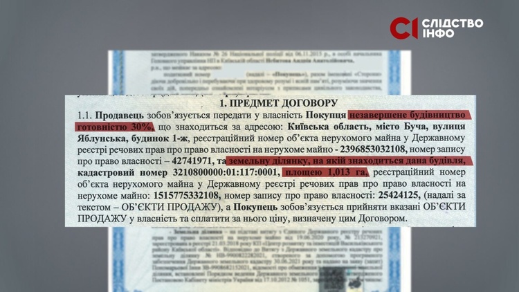 Поліція Київської області купила гектар землі поблизу столиці за 2 000 грн – ЗМІ Поліція Київської області купила гектар землі поблизу столиці за 2 000 грн – ЗМІ