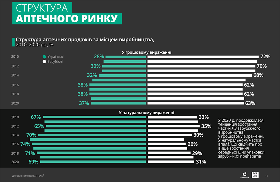 Криза як можливість зростання Криза як можливість зростання