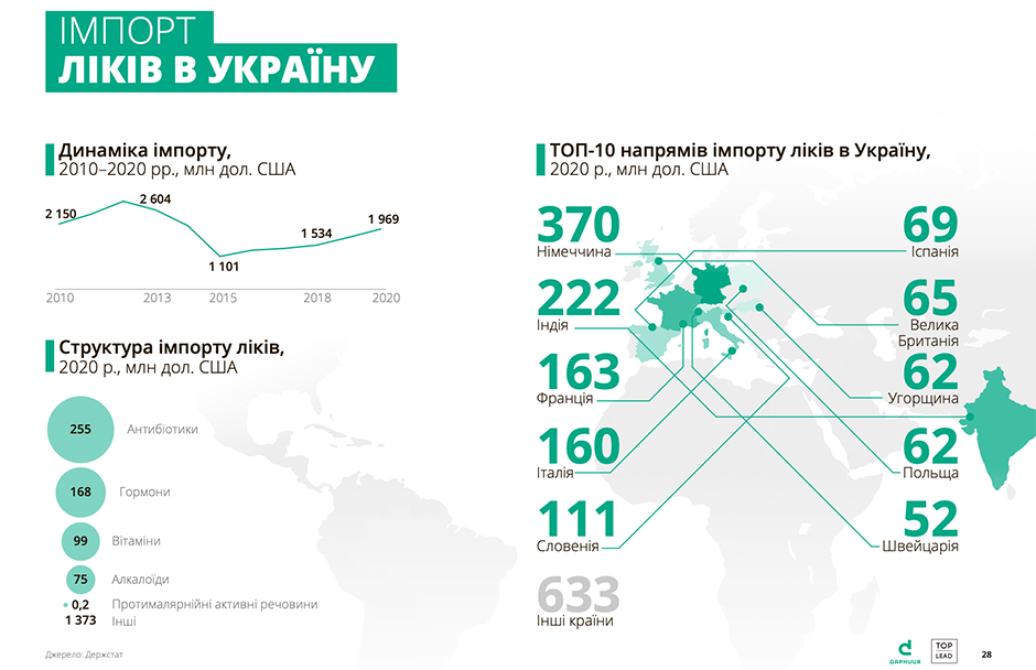 Кризис как возможность роста Кризис как возможность роста