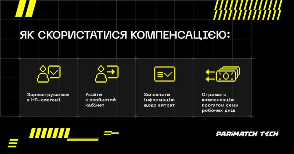 Робота мрії: як продуктова IT-компанія дбає про своїх фахівців Робота мрії: як продуктова IT-компанія дбає про своїх фахівців
