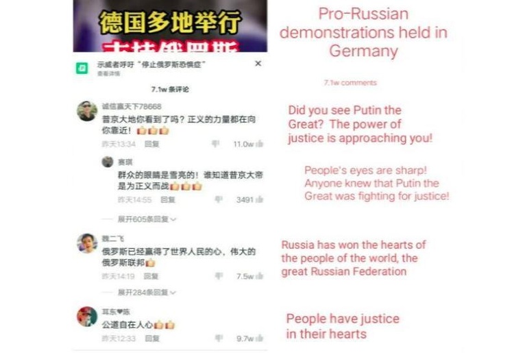 Користувачі Twitter викривають крайні проросійські настрої Китаю, Пекін намагається це приховати Користувачі Twitter викривають крайні проросійські настрої Китаю, Пекін намагається це приховати