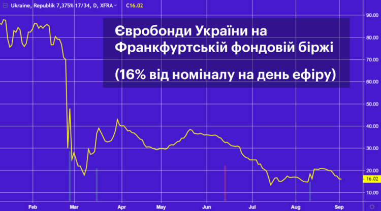 Олег Устенко: Олег Устенко: