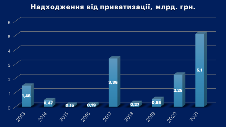 Олег Устенко: Олег Устенко: