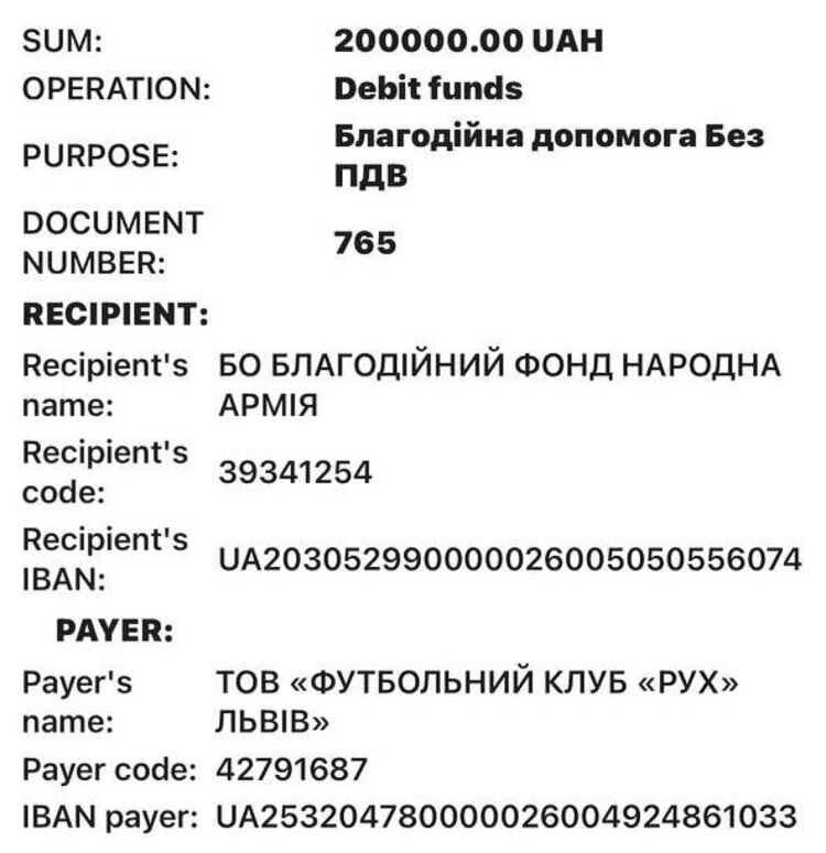 Григорій Козловський, президент ФК «Рух», долучився до акції Романа Зозулі «Народний байрактар» Григорій Козловський, президент ФК «Рух», долучився до акції Романа Зозулі «Народний байрактар»