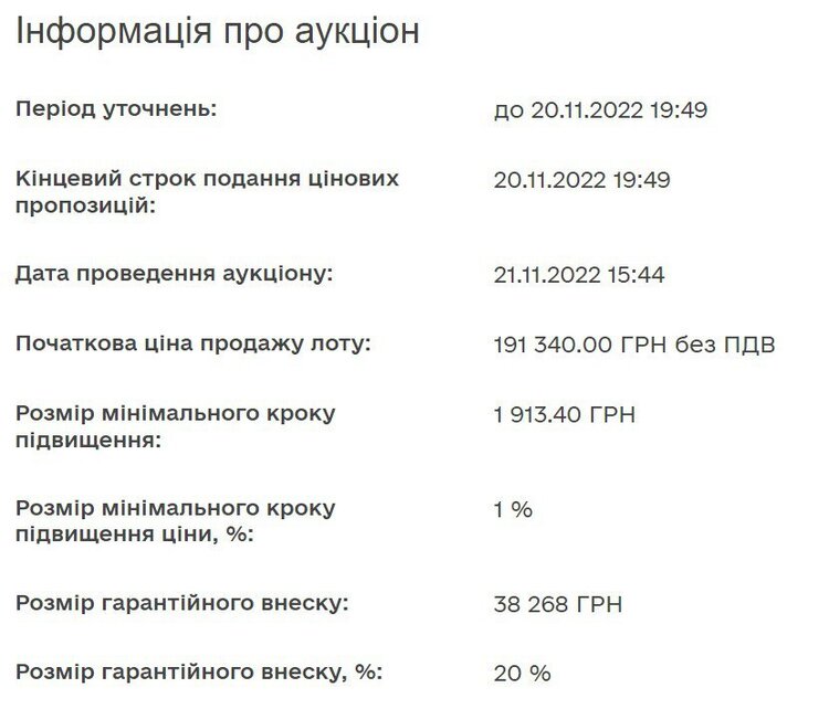 С молотка за три копейки. Как прошел перезапуск приватизации в Украине С молотка за три копейки. Как прошел перезапуск приватизации в Украине