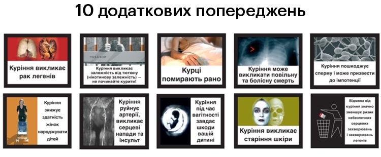 Нелегальний ринок тютюну: хто від нього страждає і що робити Нелегальний ринок тютюну: хто від нього страждає і що робити