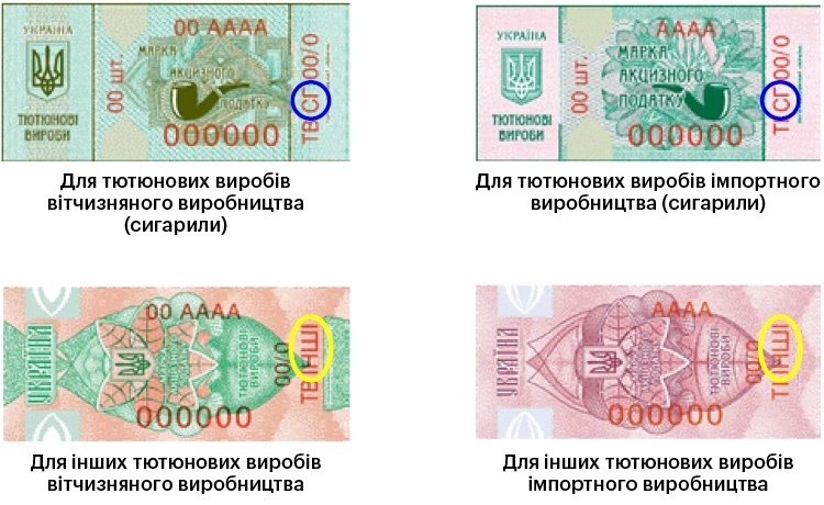 Нелегальный рынок табака: кто от него страдает и что делать Нелегальный рынок табака: кто от него страдает и что делать