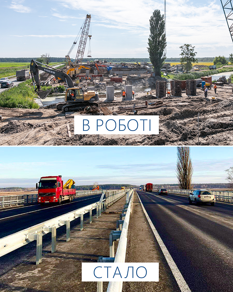 Дороги Київщини: успішне відновлення і нові виклики Дороги Київщини: успішне відновлення і нові виклики
