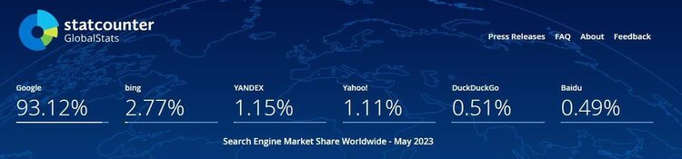 Штучно-інтелектуальні битви пошуковиків: як Bing від Microsoft намагається «поховати» Google. Свіжі дані досліджень Штучно-інтелектуальні битви пошуковиків: як Bing від Microsoft намагається «поховати» Google. Свіжі дані досліджень