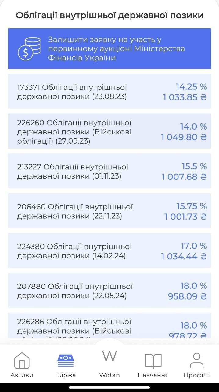 Купити шматочок Apple: чи можуть українці інвестувати в акції глобальних компаній в умовах війни Купити шматочок Apple: чи можуть українці інвестувати в акції глобальних компаній в умовах війни