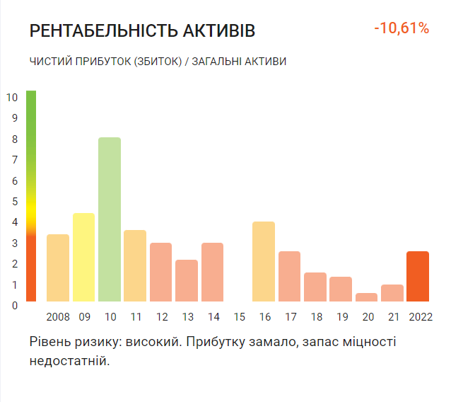 Без права на добычу и с миллионными долгами. Как ФГИУ пытается продать проблемный Негинский карьер Без права на добычу и с миллионными долгами. Как ФГИУ пытается продать проблемный Негинский карьер