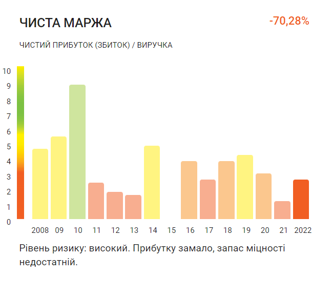 Без права на добычу и с миллионными долгами. Как ФГИУ пытается продать проблемный Негинский карьер Без права на добычу и с миллионными долгами. Как ФГИУ пытается продать проблемный Негинский карьер