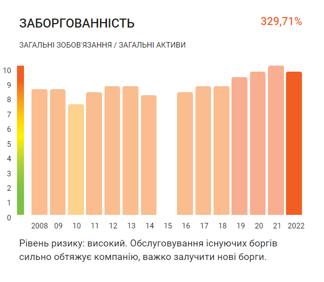 Без права на добычу и с миллионными долгами. Как ФГИУ пытается продать проблемный Негинский карьер Без права на добычу и с миллионными долгами. Как ФГИУ пытается продать проблемный Негинский карьер
