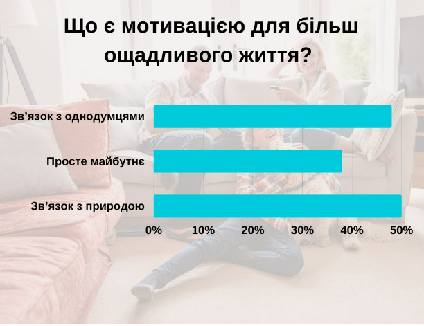 Як бренди можуть зробити помірне споживання привабливим? Як бренди можуть зробити помірне споживання привабливим?