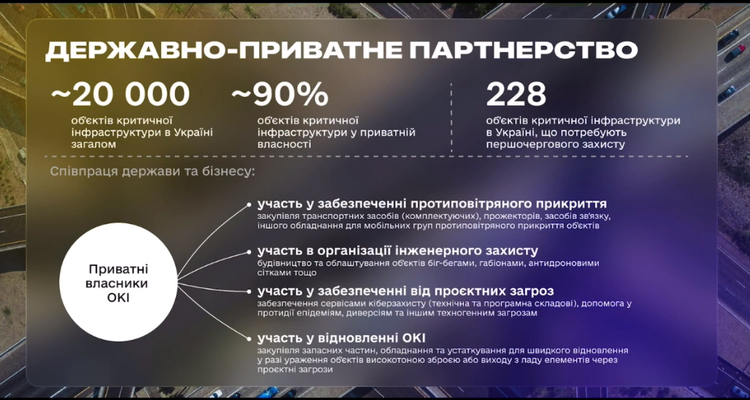 Державно-приватне партнерство: єдиний механізм для захисту критичної інфраструктури Державно-приватне партнерство: єдиний механізм для захисту критичної інфраструктури