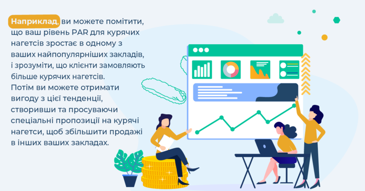 Управління запасами: що таке рівень PAR та чому важливий для бізнесу Управління запасами: що таке рівень PAR та чому важливий для бізнесу