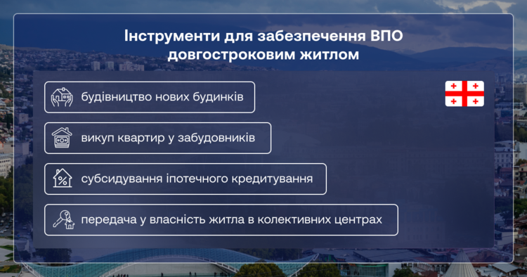 Грузія Грузія