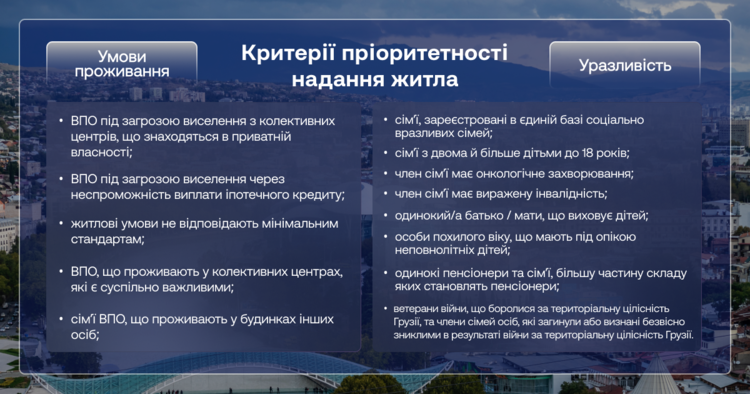Грузія Грузія