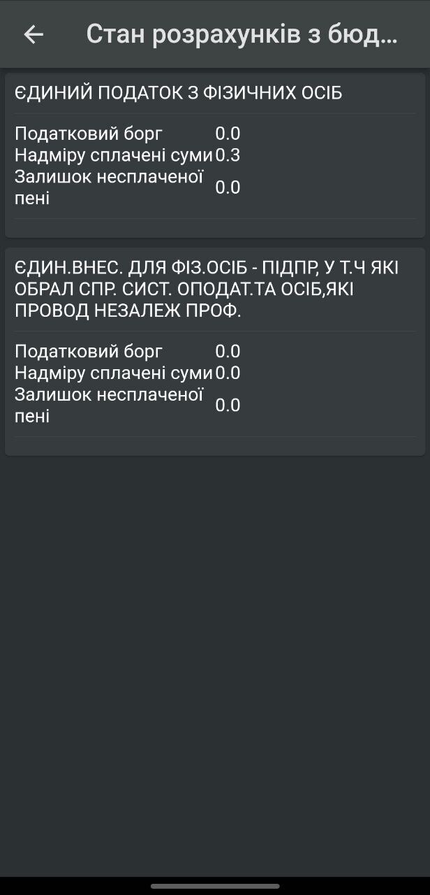 Податкова вже у смартфоні: що вміє новий мобільний застосунок від ДПС Податкова вже у смартфоні: що вміє новий мобільний застосунок від ДПС