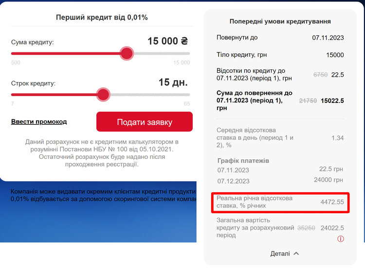 Честные ставки по кредитам и никаких «наездов» от коллекторов: НБУ ужесточил правила работы финкомпаний Честные ставки по кредитам и никаких «наездов» от коллекторов: НБУ ужесточил правила работы финкомпаний