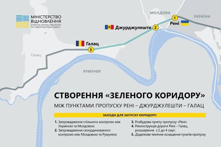 Україна ініціює створення «зеленого коридору» для агропродукції Україна ініціює створення «зеленого коридору» для агропродукції
