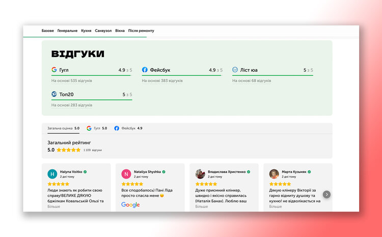 Йти до «зірок»: як відгуки клієнтів впливають на SEO Йти до «зірок»: як відгуки клієнтів впливають на SEO