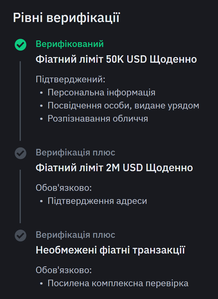 Как не стать миллионером. Mind протестировал р2р-торговлю криптовалютой. Что из этого вышло? Как не стать миллионером. Mind протестировал р2р-торговлю криптовалютой. Что из этого вышло?