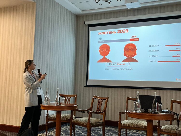 Інновації під час війни. Основні акценти Mind WinTech Summit 2023 Інновації під час війни. Основні акценти Mind WinTech Summit 2023