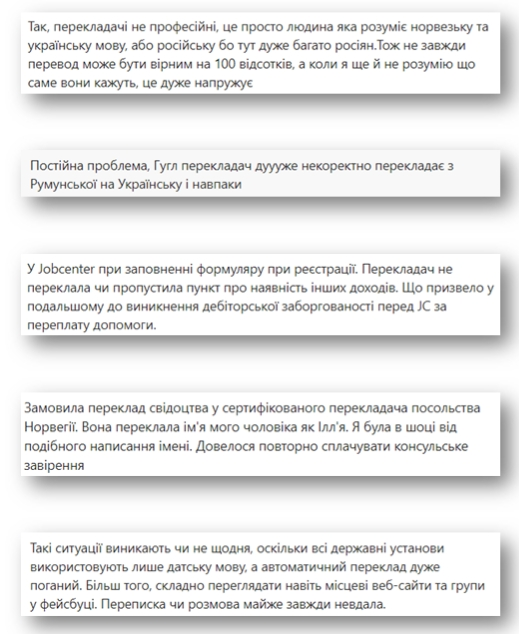 Українці за кордоном: 65% українських біженців щоденно стикаються з мовними бар’єрами Українці за кордоном: 65% українських біженців щоденно стикаються з мовними бар’єрами