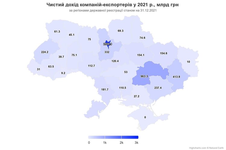 Зовнішня торгівля під час війни. Як змінилися доходи українських експортерів Зовнішня торгівля під час війни. Як змінилися доходи українських експортерів
