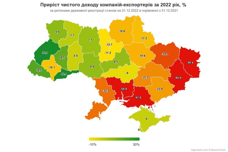 Зовнішня торгівля під час війни. Як змінилися доходи українських експортерів Зовнішня торгівля під час війни. Як змінилися доходи українських експортерів