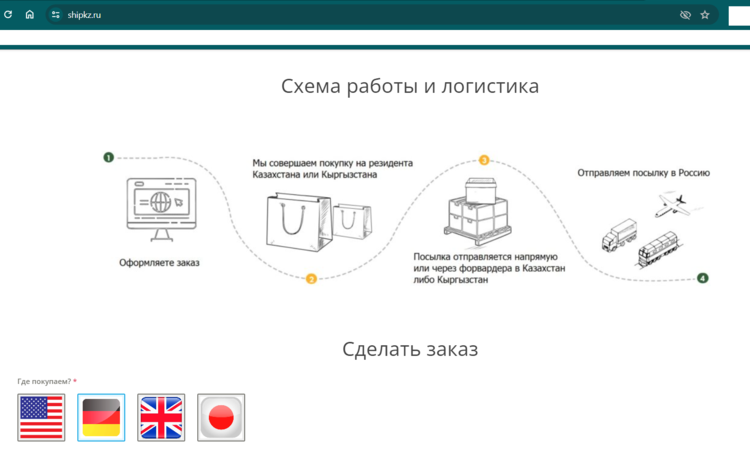 Тепловізор у два кліки. Купувати високотехнічну електроніку для росії через Туреччину та Казахстан стало просто, як ніколи Тепловізор у два кліки. Купувати високотехнічну електроніку для росії через Туреччину та Казахстан стало просто, як ніколи
