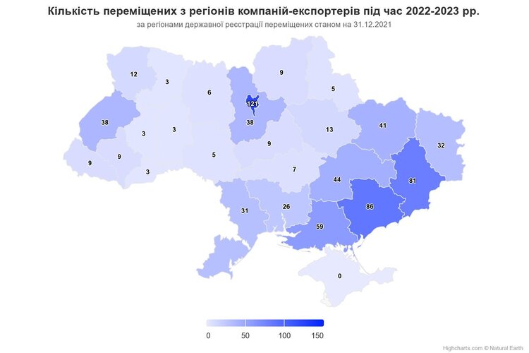 Зірватися з місця, аби вижити. Куди релокувалися українські компанії-експортери Зірватися з місця, аби вижити. Куди релокувалися українські компанії-експортери
