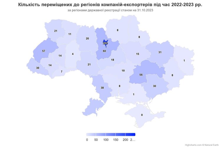 Зірватися з місця, аби вижити. Куди релокувалися українські компанії-експортери Зірватися з місця, аби вижити. Куди релокувалися українські компанії-експортери