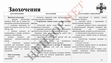 Міноборони оновило законопроєкт про мобілізацію Міноборони оновило законопроєкт про мобілізацію