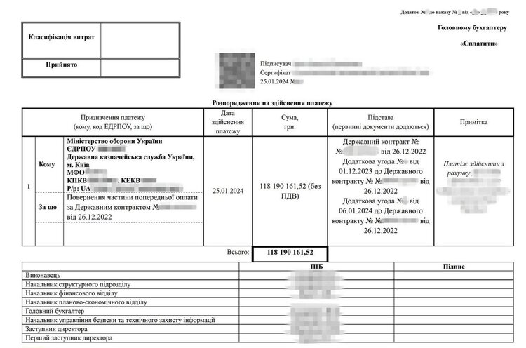 СБУ та Міноборони заявили, що запобігли розкраданню 1,5 млрд грн, виділених на закупівлю артснарядів для ЗСУ СБУ та Міноборони заявили, що запобігли розкраданню 1,5 млрд грн, виділених на закупівлю артснарядів для ЗСУ