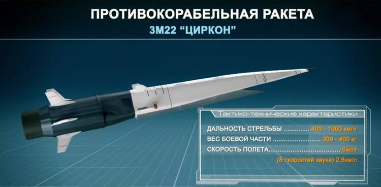 Міфічний «Циркон»: чи могли російськи окупанти атакувати новою ракетою Міфічний «Циркон»: чи могли російськи окупанти атакувати новою ракетою