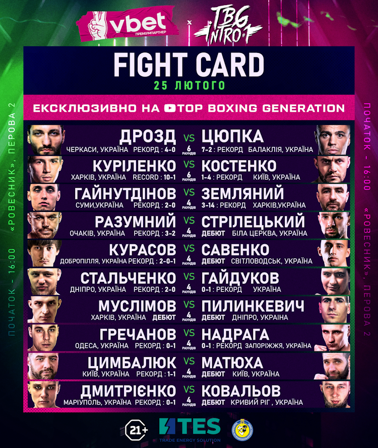 VBET Ukraine разом з TBG розпочинають боксерський сезон VBET Ukraine разом з TBG розпочинають боксерський сезон