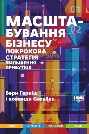 Книжка тижня: «Міряй важливе. OKR: простий метод вирости вдесятеро» Джона Дора Книжка тижня: «Міряй важливе. OKR: простий метод вирости вдесятеро» Джона Дора