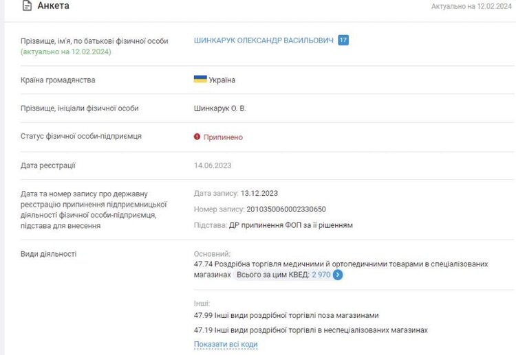 Токар, ФОПи, три станки: як працює один із найбільших виробників імплантів в Україні. До чого тут «лівий» титан та експорт у росію Токар, ФОПи, три станки: як працює один із найбільших виробників імплантів в Україні. До чого тут «лівий» титан та експорт у росію