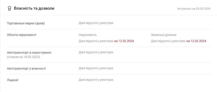 Токар, ФОПи, три станки: як працює один із найбільших виробників імплантів в Україні. До чого тут «лівий» титан та експорт у росію Токар, ФОПи, три станки: як працює один із найбільших виробників імплантів в Україні. До чого тут «лівий» титан та експорт у росію