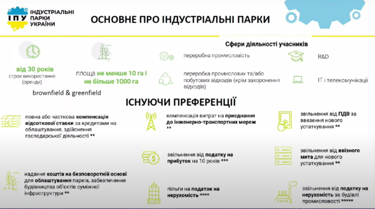 Індустріальні парки: чим цікаві для малого та середнього бізнесу Індустріальні парки: чим цікаві для малого та середнього бізнесу